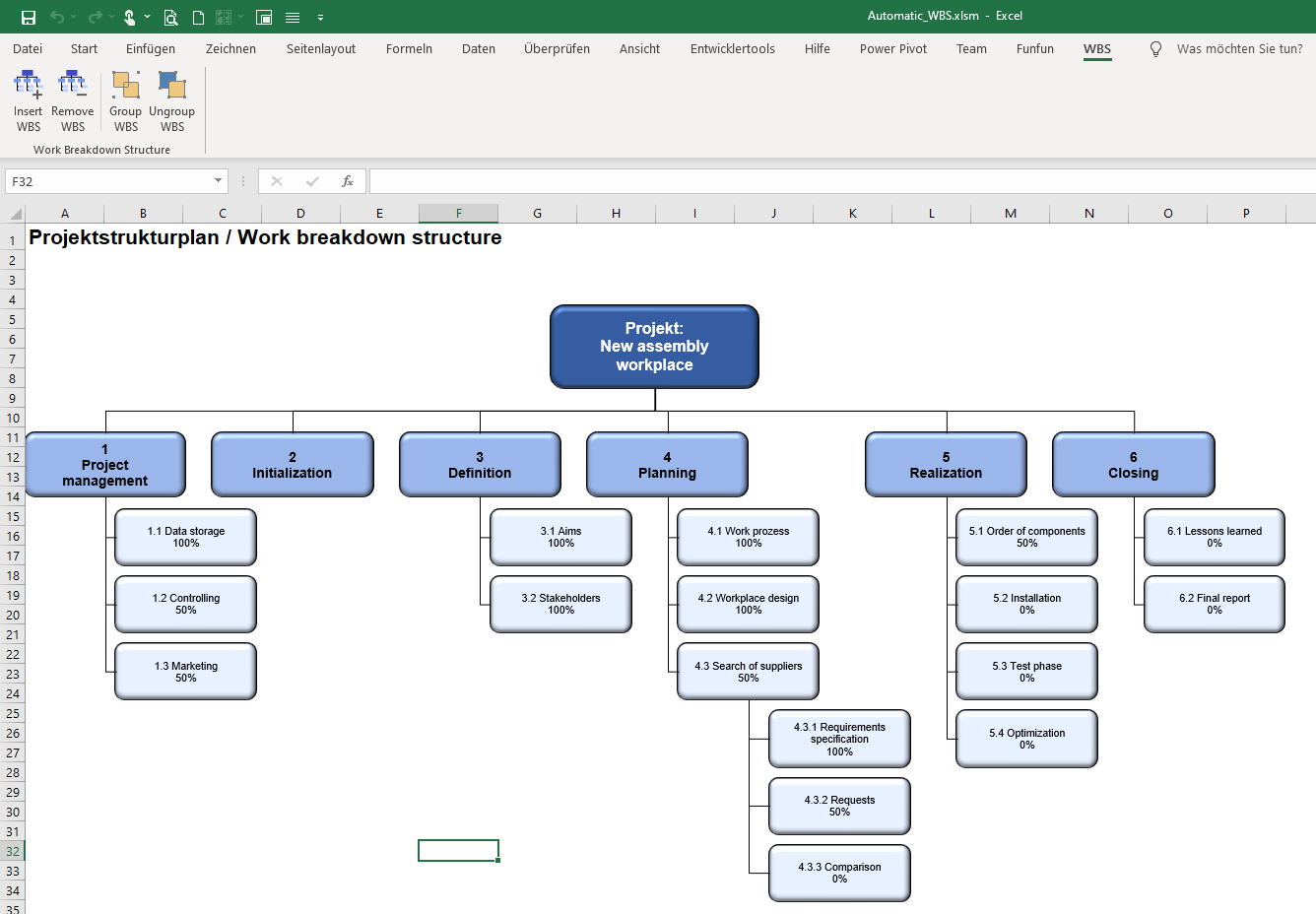 GitHub - tangielsky/automaticWBS: Automatic work-breakdown-structure ...